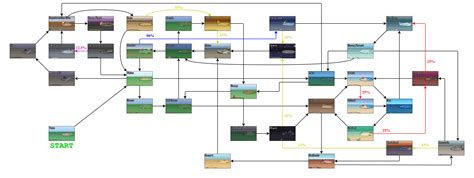 pokeorgue biomes.